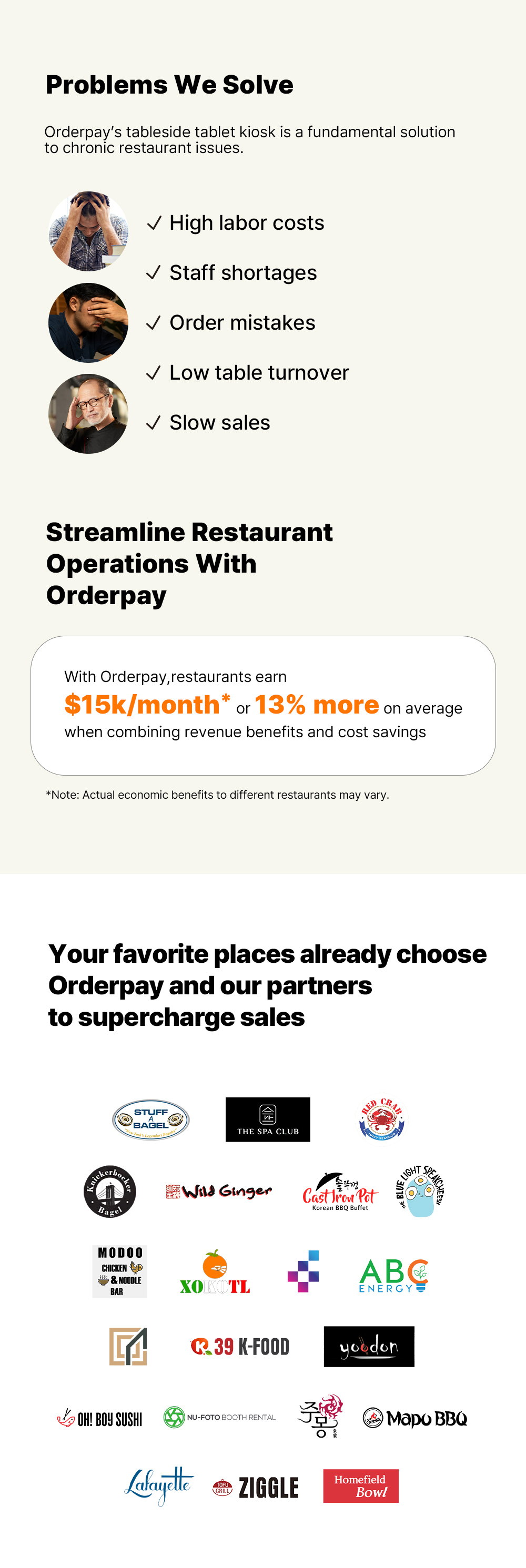 Smart wireless POS device from ORDERPAY